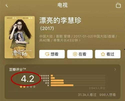 娱乐吃瓜君点名,揭秘明星背后的那些事儿