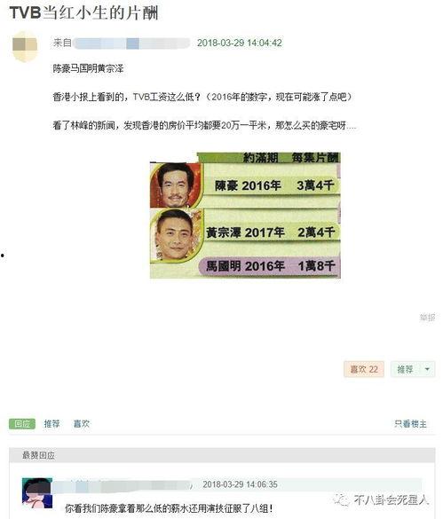 娱乐吃瓜女艺人片酬