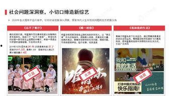 娱乐吃瓜报道文章素材视频